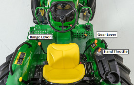 Operator-friendly transmission controls with hand throttle