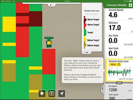 Show relative grain loss map - beta with trend graph