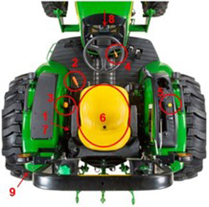 Electrohydraulic (EH) hitch control operation