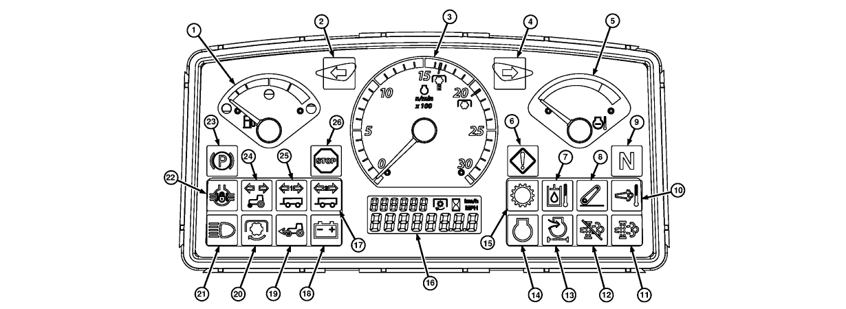 John Deere Indicator Light Guide