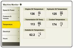 Machine monitor page