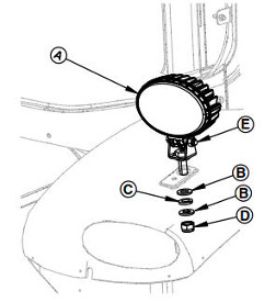 Rear fender LED light kit